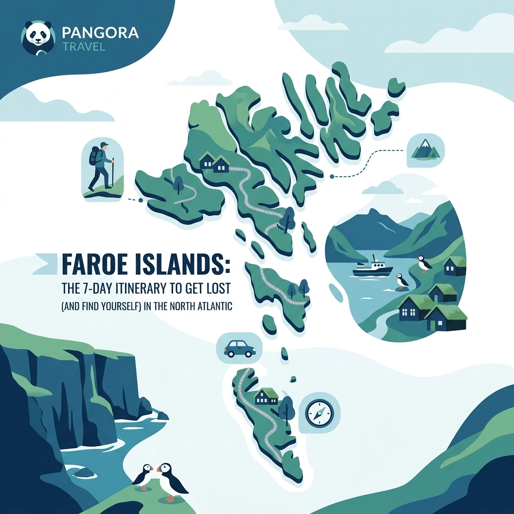 Faroe Islands: The 7-Day Itinerary to Get Lost (and Find Yourself) in the North Atlantic, travel guide to Denmark
