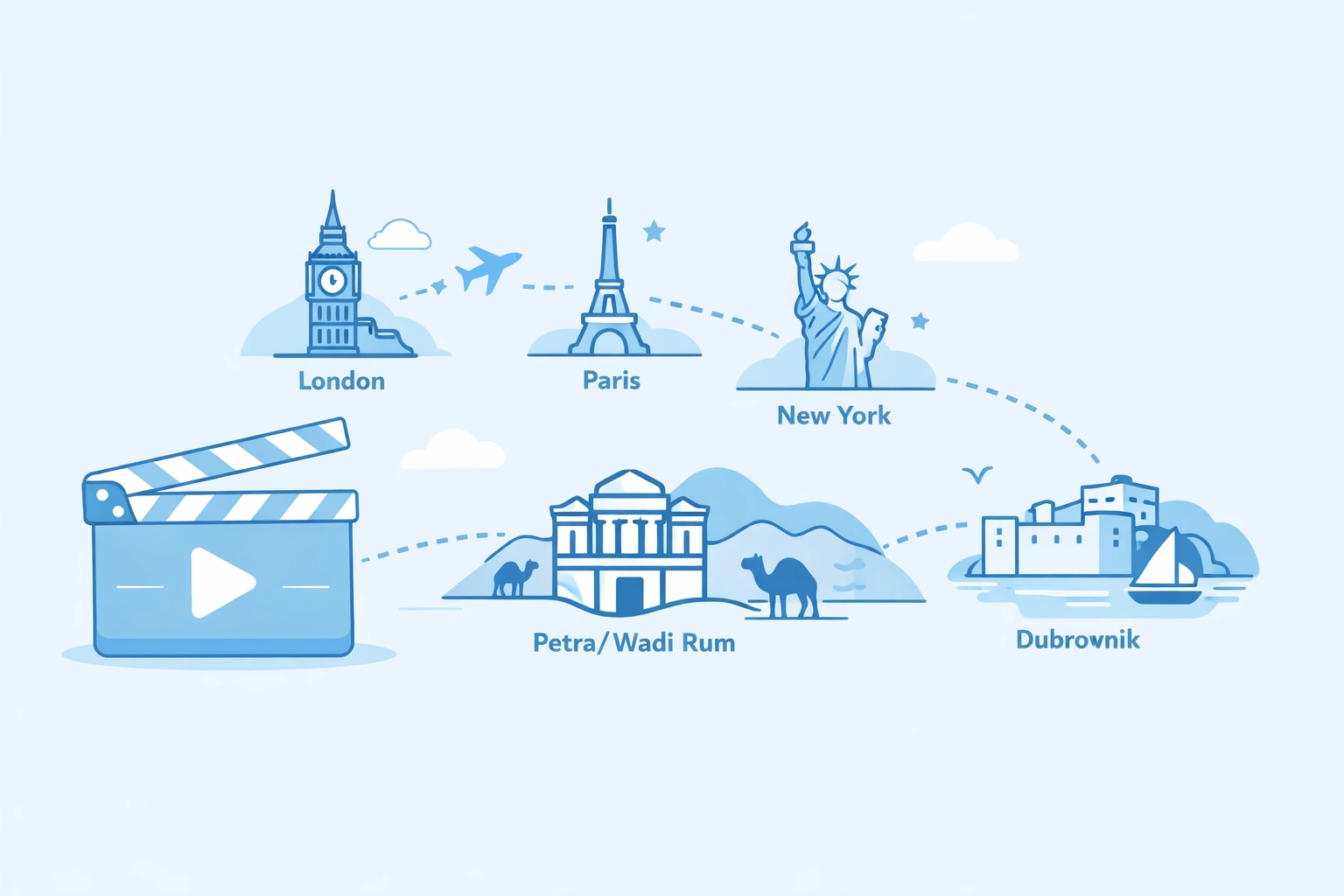 La Grande Route du Cinéma : Un itinéraire à travers les lieux les plus légendaires du septième art